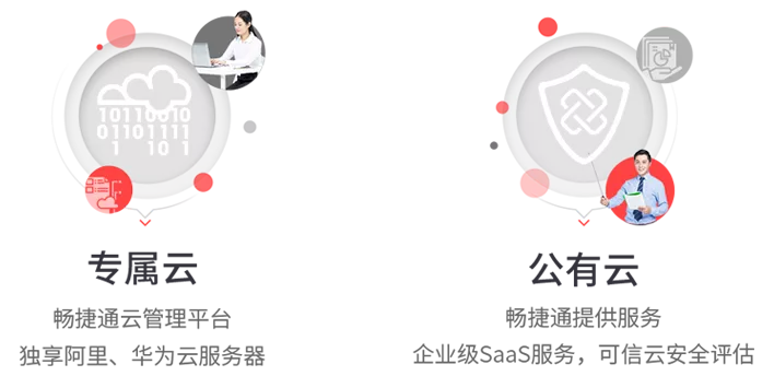 T+Cloud专属云，畅捷通T+Cloud专属云