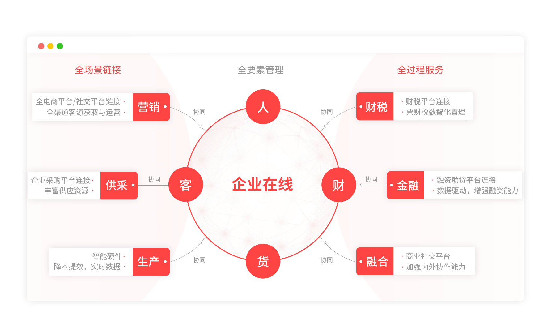 T+专属云